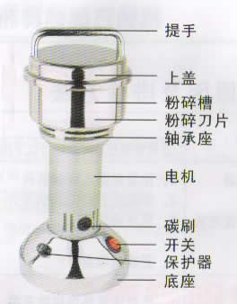 國家質(zhì)檢總局一樓大廳裝飾一新，熱烈歡迎參加“質(zhì)量和安全年”活動中重要活動之一“全國質(zhì)量知識競賽”復(fù)賽考試的選手和代表