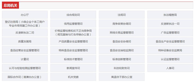 國家市場監(jiān)督管理總局職能配置、內(nèi)設(shè)機構(gòu)和人員編制規(guī)定