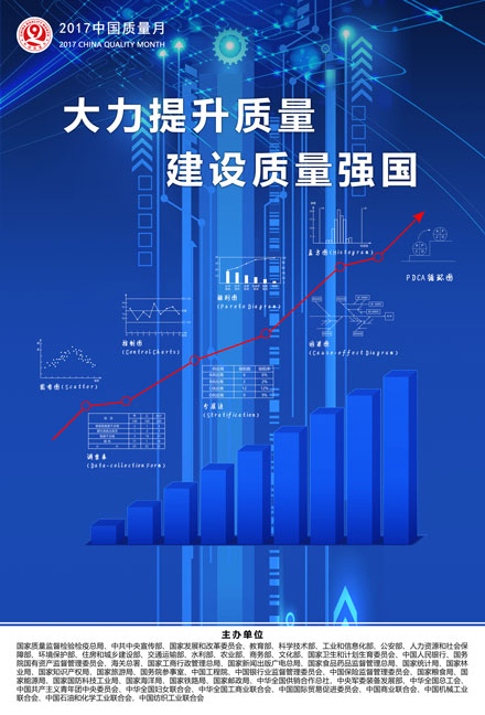 2017年全國(guó)質(zhì)量月宣傳畫