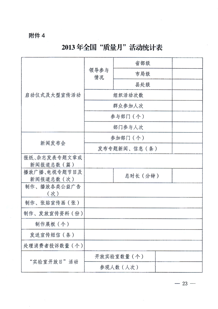 國家質量監(jiān)督檢驗檢疫總局、中共中央宣傳部等單位《關于開展2013年全國“質量月”活動的通知》