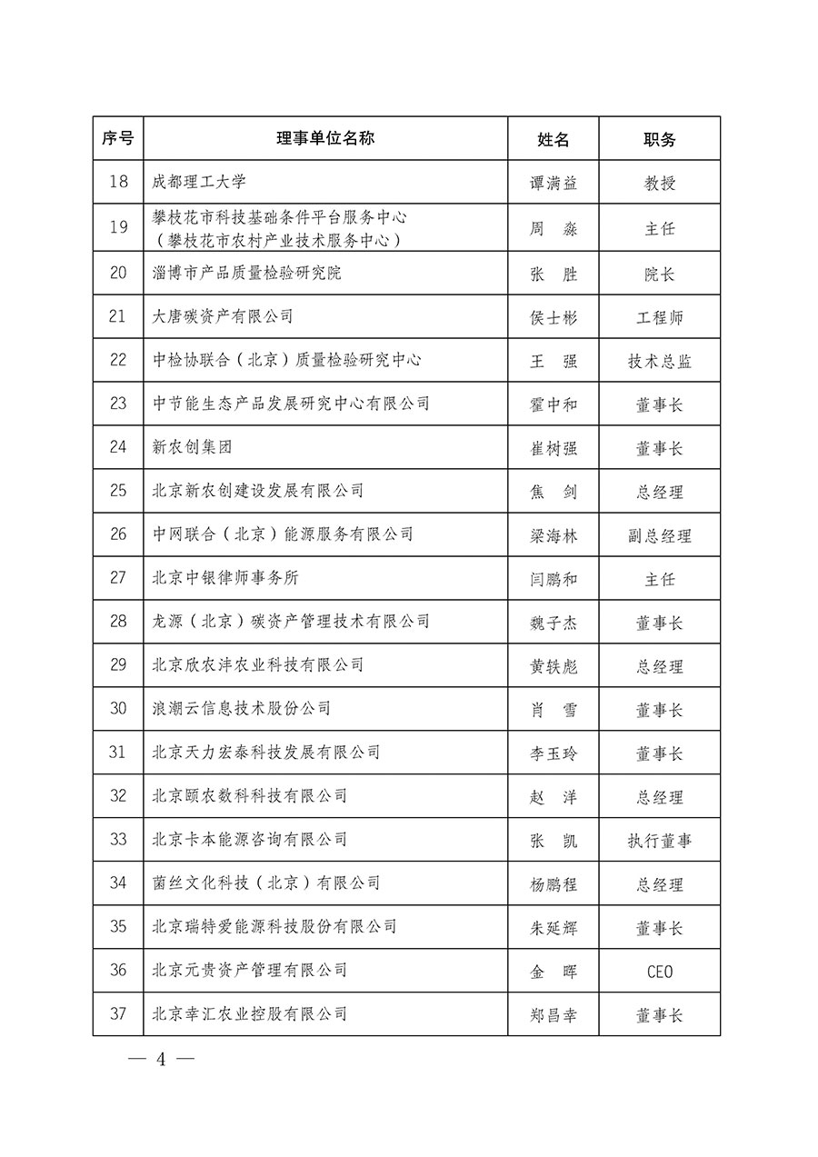 中國質(zhì)量檢驗協(xié)會關(guān)于碳中和綠色發(fā)展專業(yè)委員會成立大會暨第一次會員代表大會和第一屆理事會相關(guān)表決結(jié)果的公告(中檢辦發(fā)〔2021〕289號)