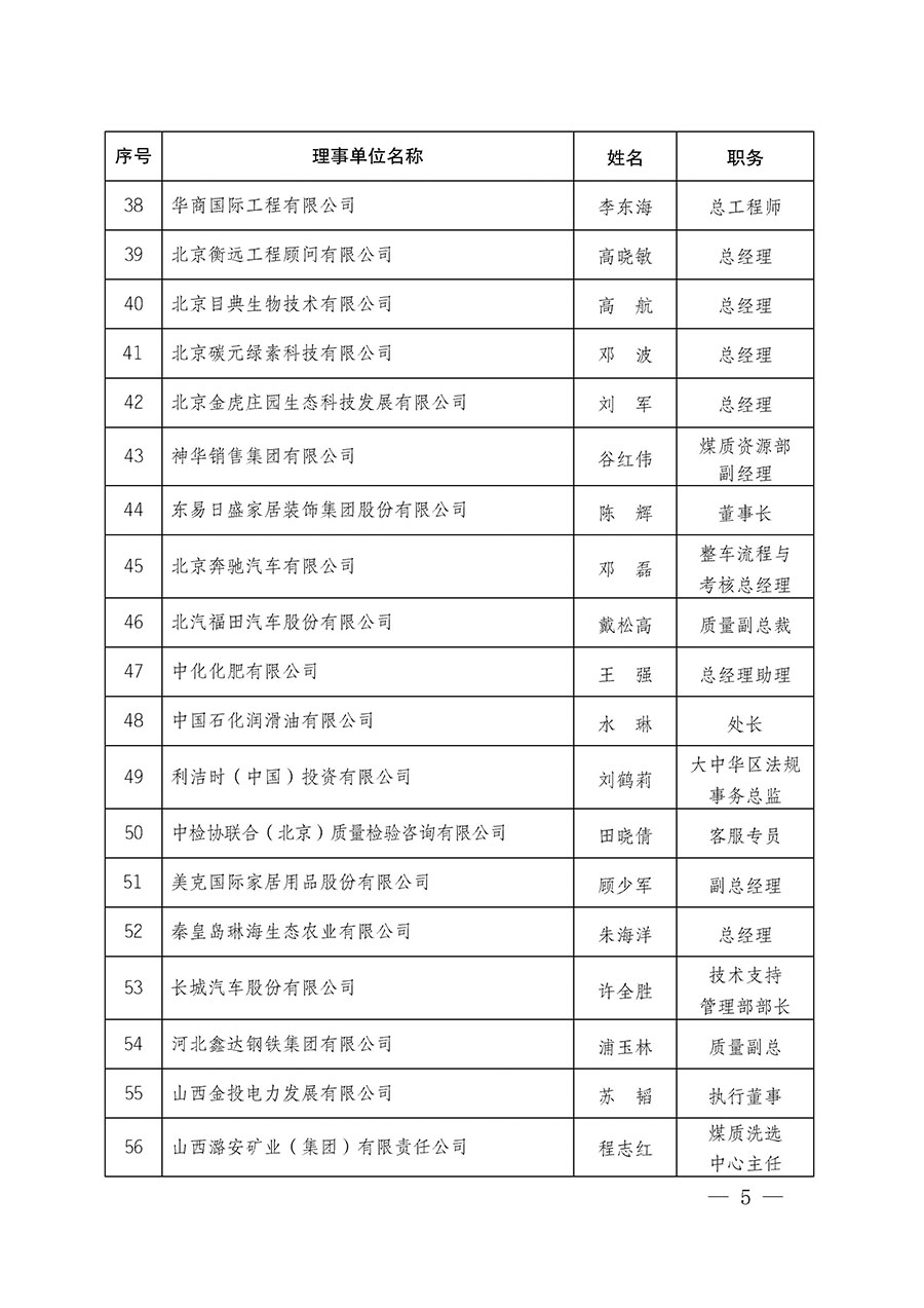 中國質(zhì)量檢驗協(xié)會關(guān)于碳中和綠色發(fā)展專業(yè)委員會成立大會暨第一次會員代表大會和第一屆理事會相關(guān)表決結(jié)果的公告(中檢辦發(fā)〔2021〕289號)