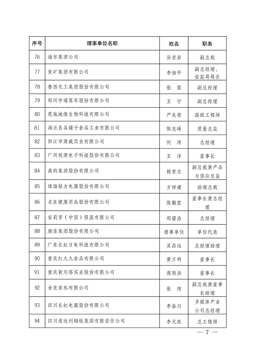 中國質(zhì)量檢驗協(xié)會關(guān)于碳中和綠色發(fā)展專業(yè)委員會成立大會暨第一次會員代表大會和第一屆理事會相關(guān)表決結(jié)果的公告(中檢辦發(fā)〔2021〕289號)