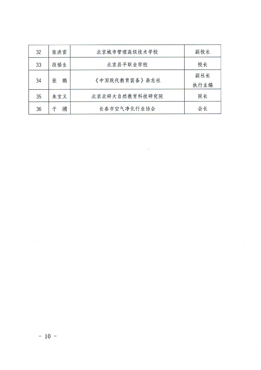 中國質量檢驗協會關于教育裝備專業(yè)委員會成立大會暨第一次會員代表大會和第一屆理事會相關表決結果的公告(中檢辦發(fā)〔2022〕133號)