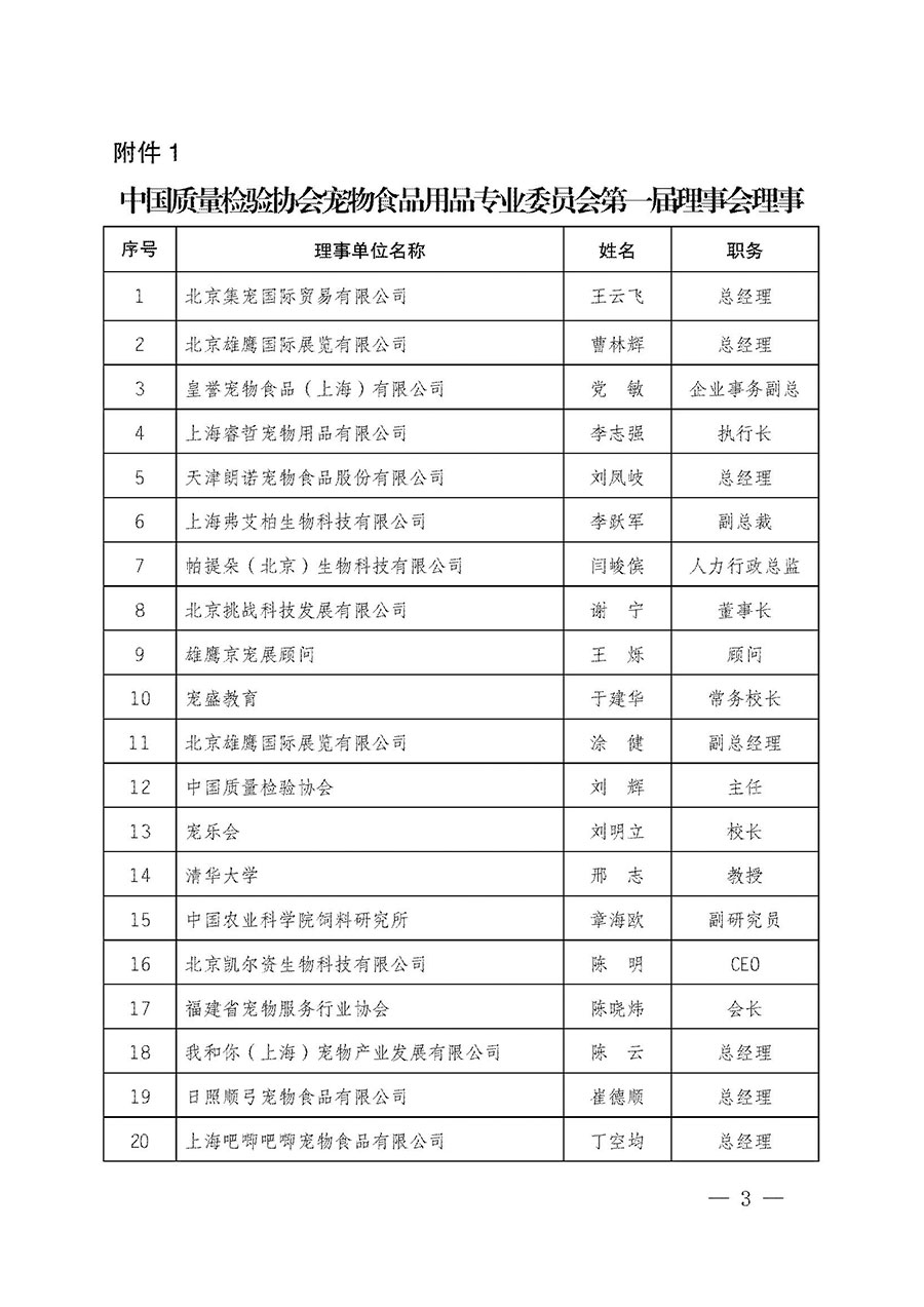 中國質量檢驗協(xié)會關于寵物食品用品專業(yè)委員會成立大會暨第一次會員代表大會和第一屆理事會相關表決結果的公告(中檢辦發(fā)〔2022〕202號)