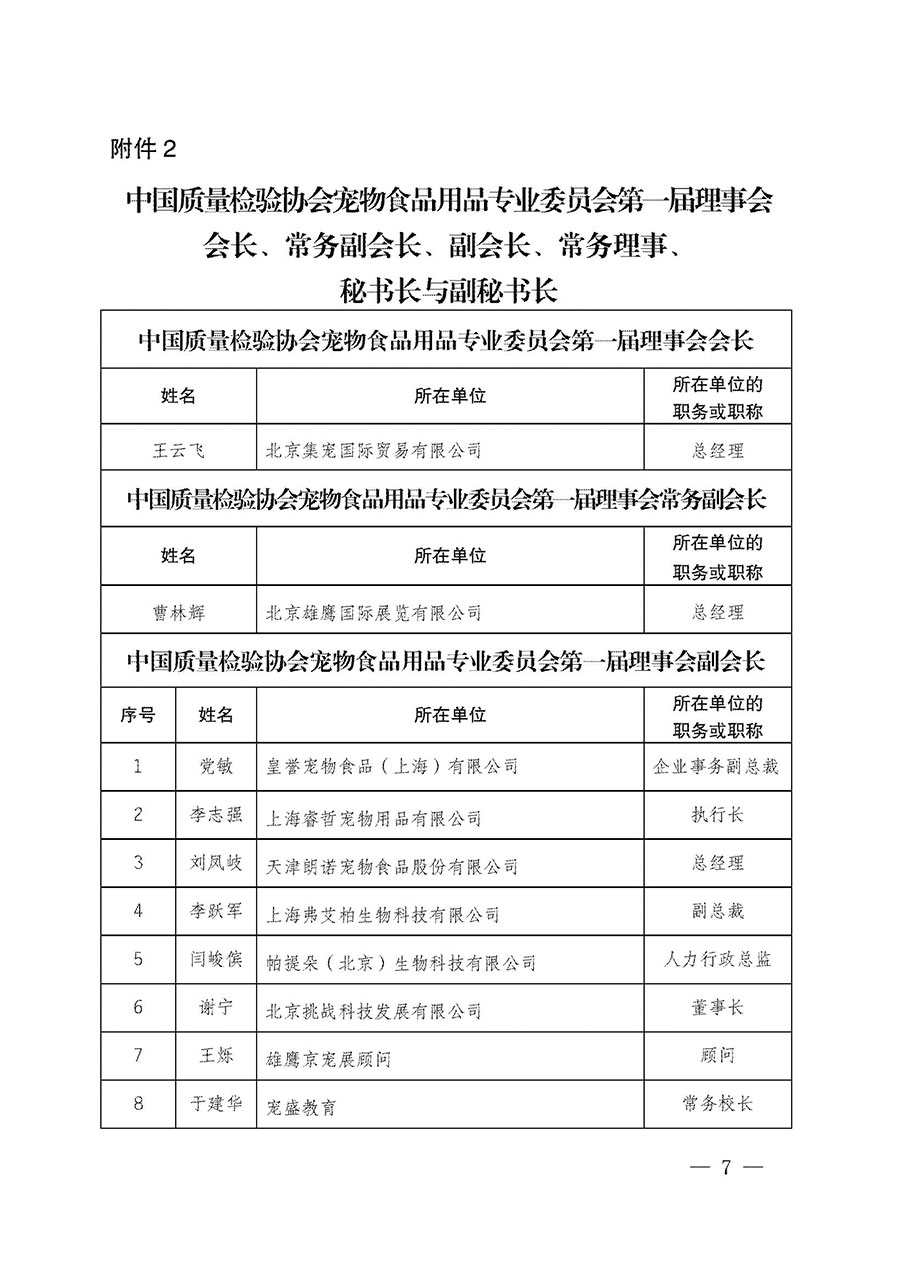 中國質量檢驗協(xié)會關于寵物食品用品專業(yè)委員會成立大會暨第一次會員代表大會和第一屆理事會相關表決結果的公告(中檢辦發(fā)〔2022〕202號)