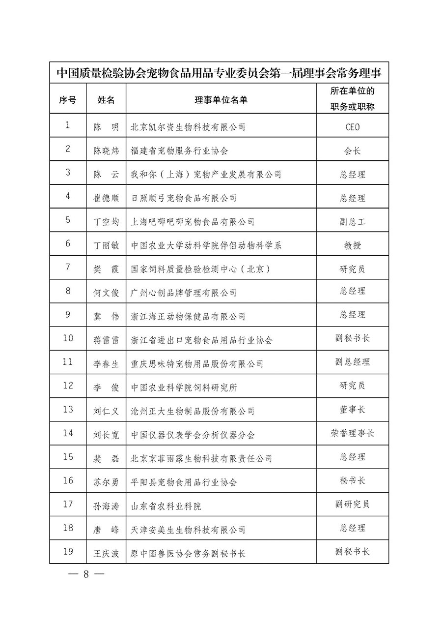 中國質量檢驗協(xié)會關于寵物食品用品專業(yè)委員會成立大會暨第一次會員代表大會和第一屆理事會相關表決結果的公告(中檢辦發(fā)〔2022〕202號)