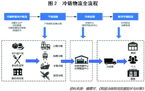 北京疫情反弹背后,这个隐患要重视起来